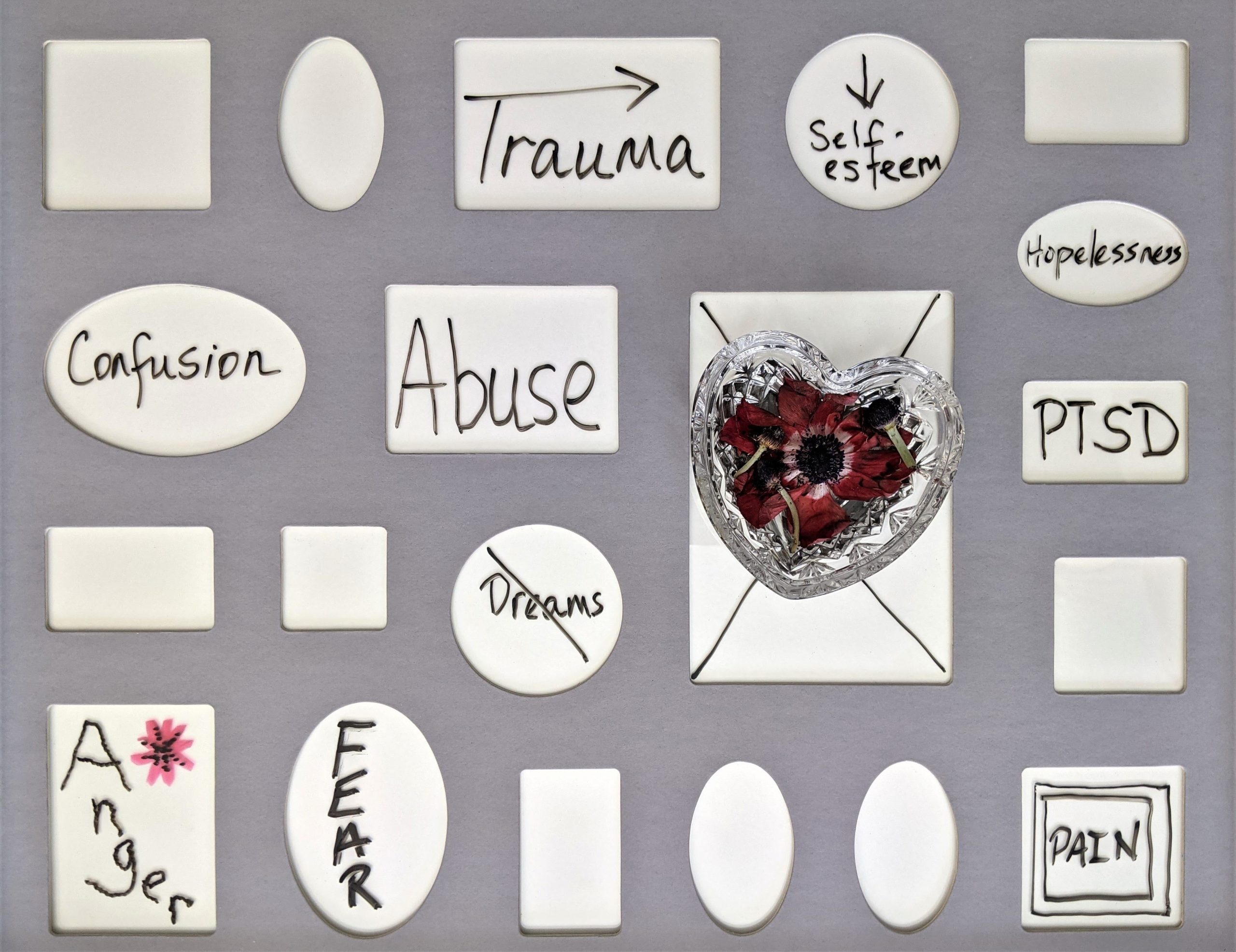 Image with shapes with words written on them including trauma, confusion, self-esteem, anger, fear, pain, PTSD, hopelessness, dreams (crossed out). There is also a metal heart shaped bowl with detailed metal work and a flower inside